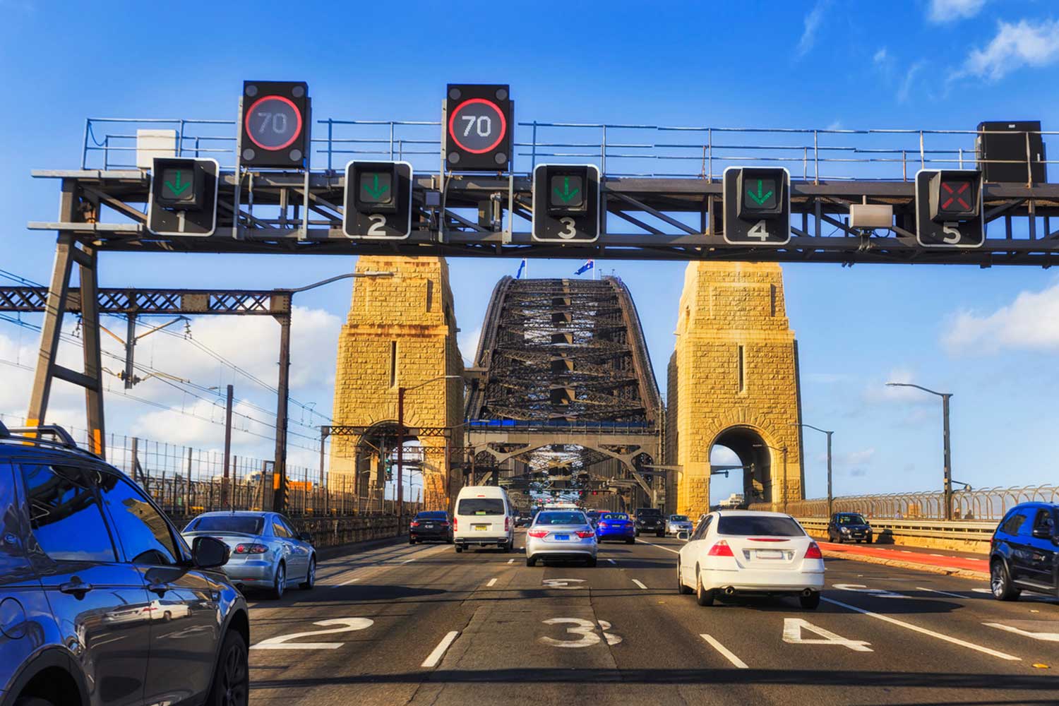 tolls