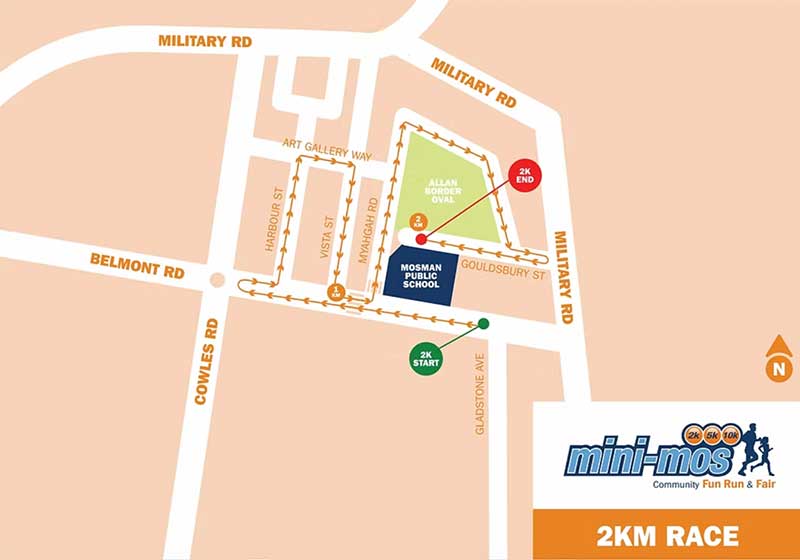 2km