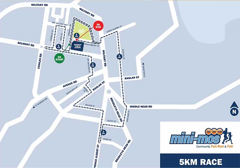5km