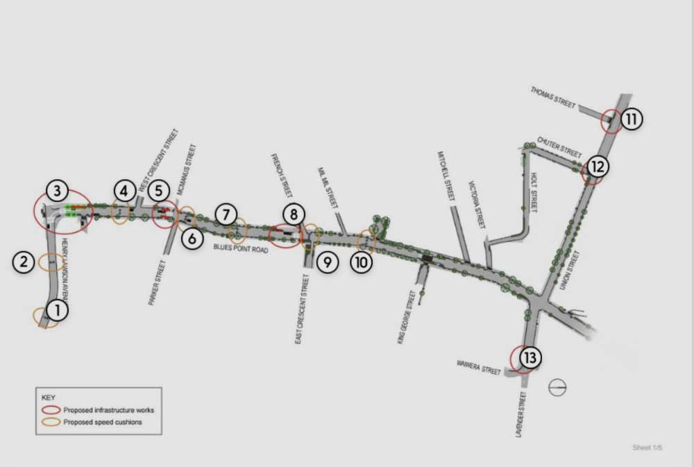 North Sydney Council's concept plan for Blues Point Road at McMahons Point, with 13 numbered circles marking the proposed speed cushions and infrastructure works between Henry Lawson Avenue and Waiwera Street.